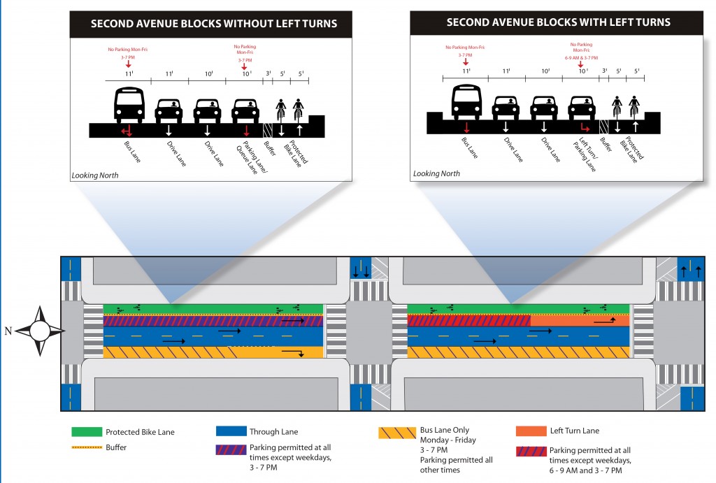 New 2nd Avenue design at http://www.seattle.gov/transportation/2ndavepbl.htm